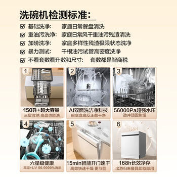 海尔（Haier）【小红花套系】洗碗机嵌入式W5000Plus白大容量高颜值六星级消杀UV双重除菌7天净存EYSW18566BBU1 商品图4