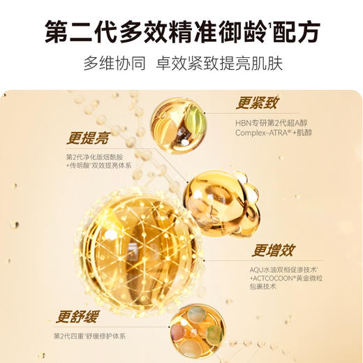 SRLH202512-DK HBN·早C晚A水乳组合 （发光水2.0+精华乳2.0）马年限定礼盒 商品图6