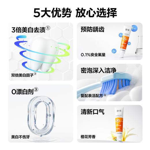 参半流光耀白牙膏-100g【三支装= 商品图3