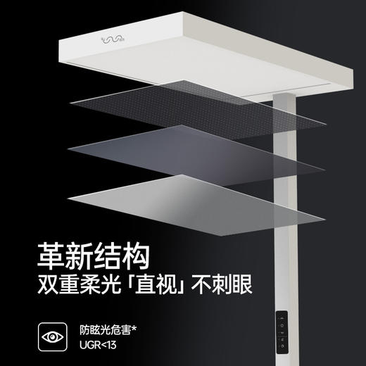 百孜全光谱大路灯100W，学习阅读灯 商品图4