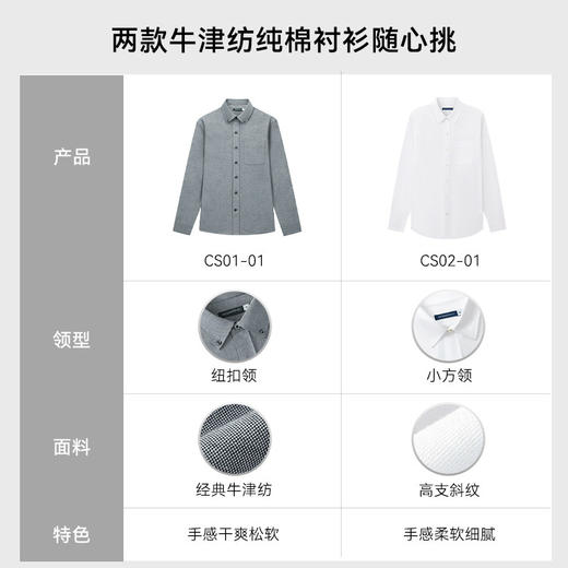 【春夏新品】十如仕男女可穿纯棉牛津纺水洗复古长袖休闲衬衫CS01-01 商品图4