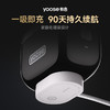 yoose/有色 剃须刀 W5-S-MINI 5pro-C口 商品缩略图5