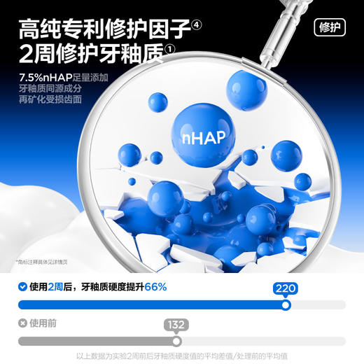 参半护釉健牙膏100g 商品图1