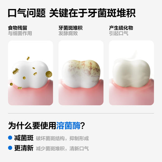 参半零度清新牙膏--100g 商品图1