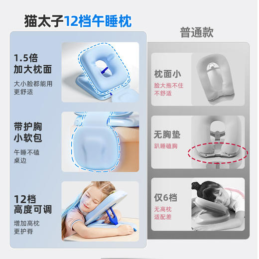【猫太子M1493-5】黄金12档午睡枕plus-经典款+胸枕 商品图1
