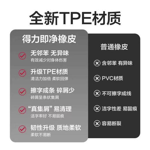 得力72257/VP180即净橡皮擦 商品图2