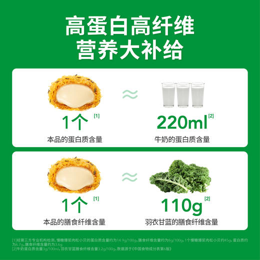 【营养早餐专区】慢糖爆浆肉松小贝（1箱6个） 商品图5