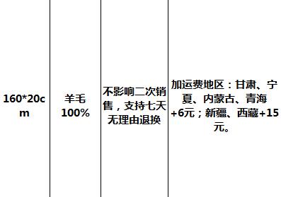 FREE RABBIT马年限定版100%羊毛围巾 商品图9