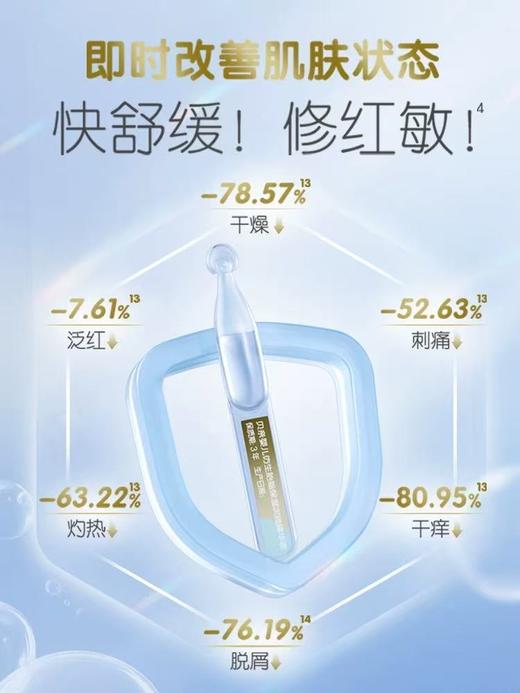 贝亲婴儿仿生胎脂保湿次抛精华液1ml*28支 加赠2支 商品图3