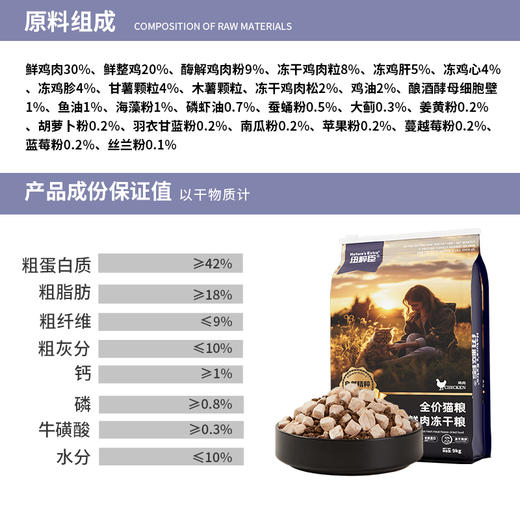 【冻干独立分装】纽粹臣免疫金精萃系列主粮大袋9kg高端功能型主粮 添加蚕蛹蛋白 线下专供 不吃包退！ 商品图1