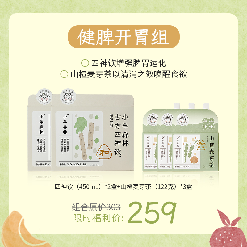 健脾开胃组（古方四神饮+山楂麦芽茶）月用量