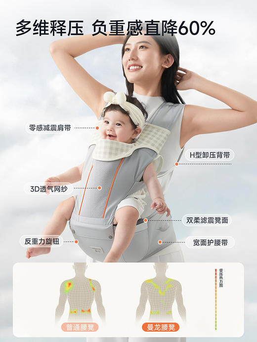 【春日趣玩FUN】曼龙mloong羽态腰凳婴儿背带二合一宝宝轻便透气四季两用多功能抱娃外出神器 商品图1