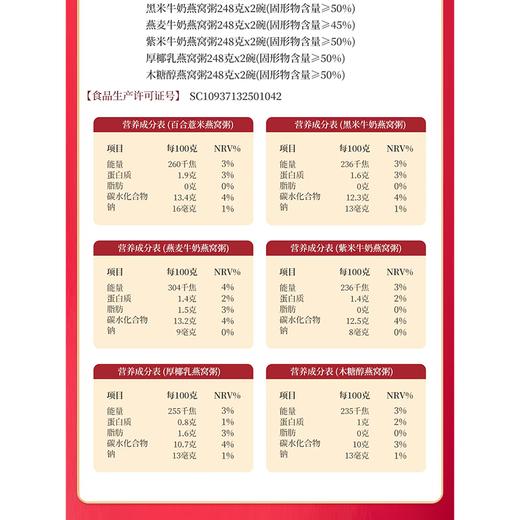 C燕叨叨248g*12燕窝粥全家福礼盒 商品图5