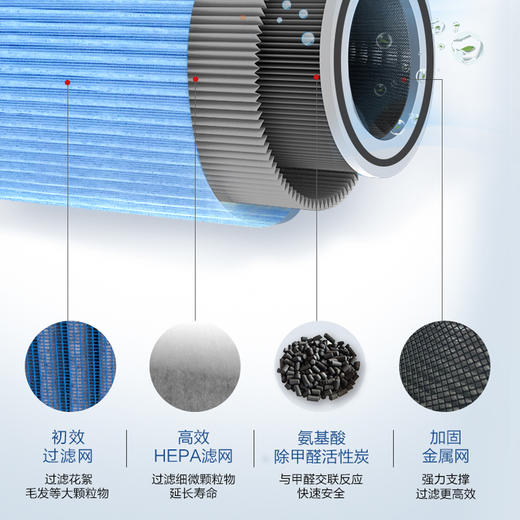 海尔(Haier)空气净化器 KJ450F-M900A 除菌空气净化器 除甲醛二手烟过敏源雾霾PM2.5 商品图1
