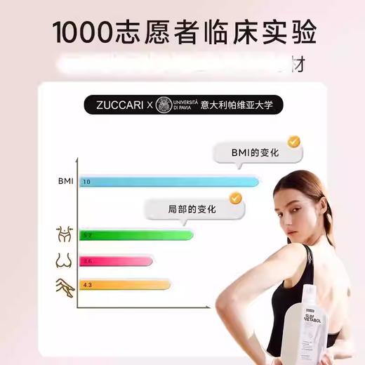 ZUCCARI意卡莉888代谢饮身材管理 保税仓发货 商品图4