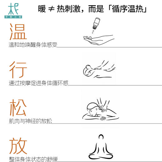 平衡小柅 艾蒿生姜按摩油30ml   暖热 商品图2
