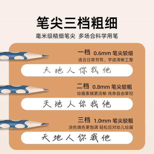 天文电动转笔刀小学生铅笔刀S8818 商品图2