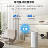 海尔(Haier)空气净化器 KJ450F-M900A 除菌空气净化器 除甲醛二手烟过敏源雾霾PM2.5 商品缩略图3