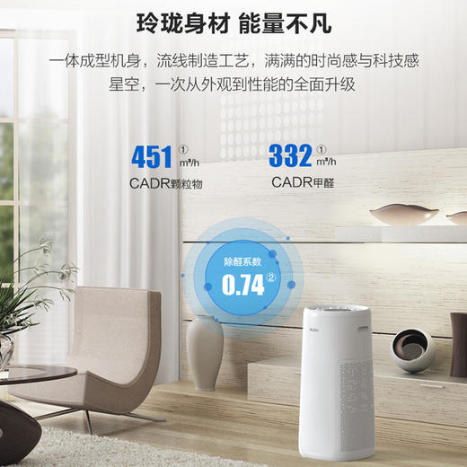 海尔(Haier)空气净化器 KJ450F-M900A 除菌空气净化器 除甲醛二手烟过敏源雾霾PM2.5 商品图3