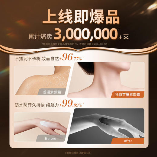 【U先试用】DearIrean 独特艾琳水感防晒素颜霜SPF30PA++5ml*4片尝鲜装（确认收货后3天内赠送20元无门槛对应正装回购优惠券，每个ID限参与1次） 商品图3