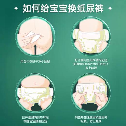 摩贝恩医护级呼吸婴儿纸尿裤超轻薄透气柔软拉拉裤尿不湿防漏不闷 商品图4
