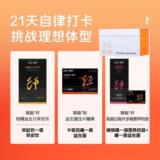 【体重管理套装】早/中/晚 全天分阶段奢护，挑战理想好身材！【早安饮+镜脂·轻+代餐奶昔 组合套装】 商品图5