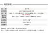 6916517264078 富安娜Fuanna 【好物芯选】天然草本护颈枕助睡眠枕头单个一对装枕芯成人学生 商品缩略图4