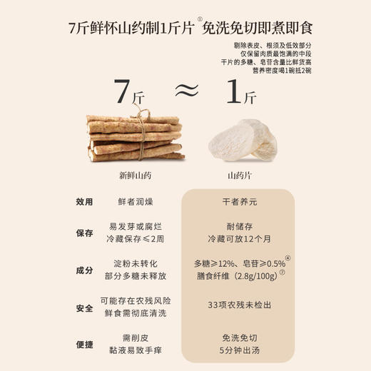 正安 河南焦作山药 霜降后采挖优质原材 肉质饱满纹理清晰颗粒状明显 脾胃虚弱温和养护 上班族茶饮家庭汤料日常食养 250g/罐 商品图5