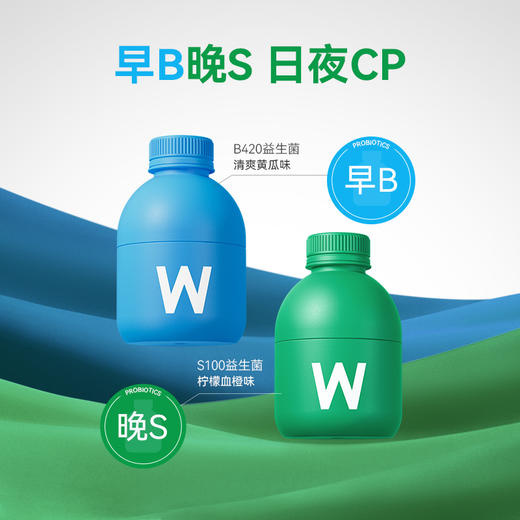 【 WonderLab】体重管理益生菌含赠品 商品图0