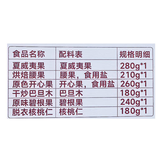 【坚果礼盒专区】西域美农坚果礼盒 商品图10