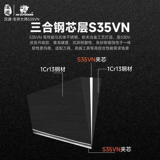 汉道生存大师S35VN钢户外生存刀求生刀野外直刀多功能小刀 商品图4