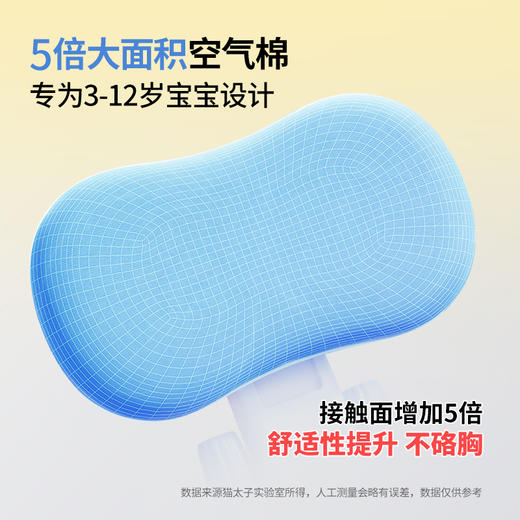 【猫太子M8115】坐姿卫士奶油皮矫正器 商品图2