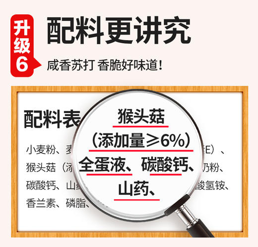 【商务冯站长】6盒装江中猴姑0糖酥性饼干陈皮酥性饼干288g/盒 商品图2
