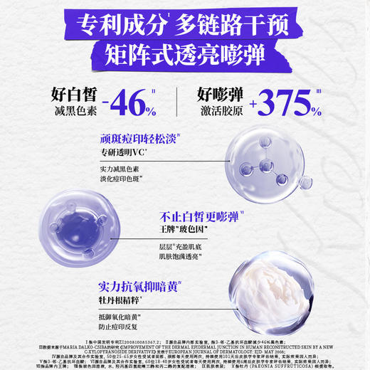 3605970202637T 科颜氏KIEHL’S 安白瓶淡斑精华液30ml美白紧致VC礼盒生日礼物 商品图2