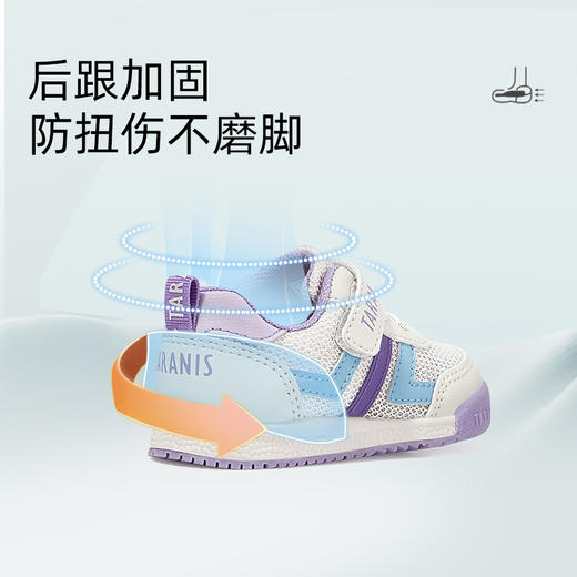 泰兰尼斯夏季婴童段柔软舒适机能学步鞋T01B3B2651 商品图5