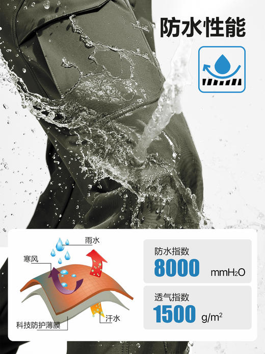 【内里加绒 防泼保暖 多口袋装载】L5级耐磨抗造四面弹力软壳裤 ds（zb） 商品图3