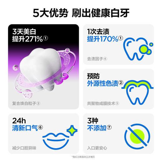 参半专研清新美白牙膏胶盒款 露台碗莲味 90g 商品图3