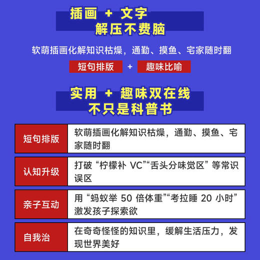 你的世界超有趣奇奇怪怪的知识又增加了 商品图2