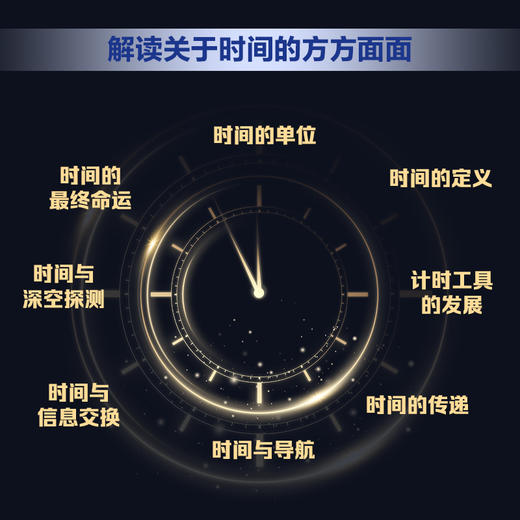 时间的奥秘：从日影测年到北京时间 北京时间发布者国家授时中心研究员力作 一本书读懂时间与授时 商品图2