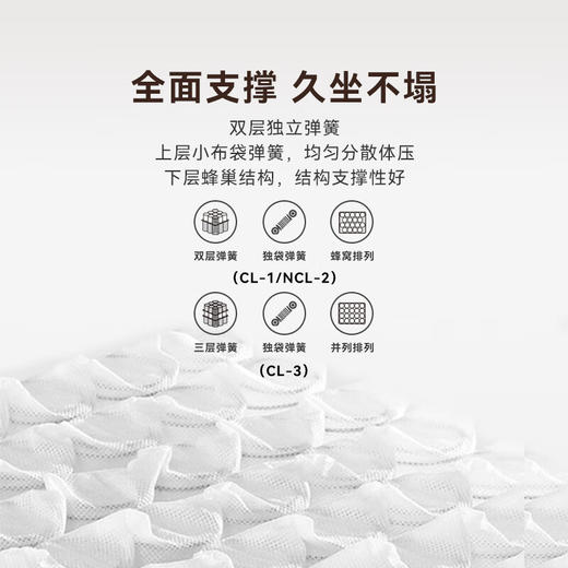【家具】 竹碳海绵乳胶床垫抗菌防螨席梦思N-SLEEP CL-1 商品图5