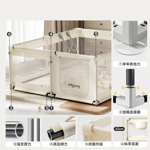 【春日趣玩FUN】mloong曼龙城堡布艺游戏围栏宝宝防护栏客厅爬爬垫婴儿童地上爬行垫室内 商品图2