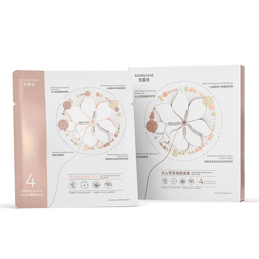 【雪露珍滋养修护组合】限时好价199到手3盒！天山雪莲细胞面膜*2盒+天山雪莲精华*1盒 商品图1