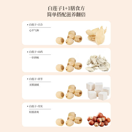 【白莲子 】湖南湘潭产地去芯莲子250g/罐  优质原材 甘平下火降燥温养口感粉糯清甜  商品图11