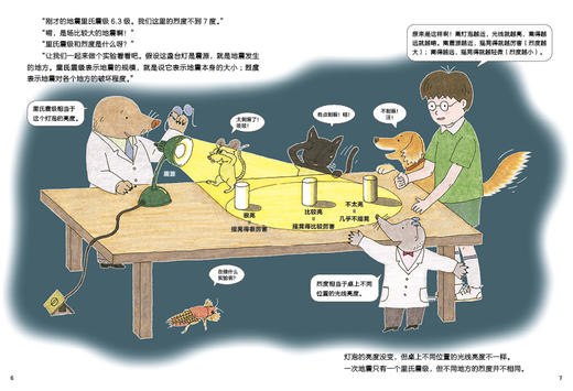 蒲蒲兰绘本馆 鼹鼠博士的地震探险 商品图4