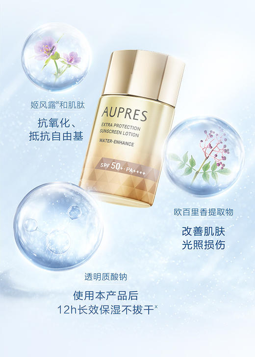 010101600000416 欧珀莱AUPRES 烈日轻透防晒40ml*2 商品图2