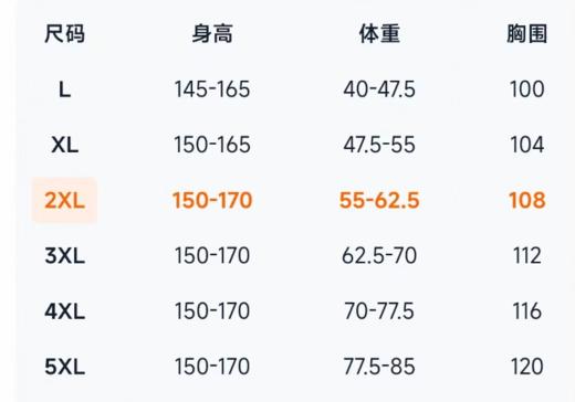 【特价清仓】老年人冬装女纯棉棉服外套婆婆妈妈冬季全棉加厚棉袄奶奶太太棉衣09096 商品图2