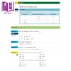 【中商原版】2025新版第2版 培生爱德思IGCSE数学A学生书2 含电子版 Pearson Edexcel IGCSE Mathematics A Student Book 2 商品缩略图4