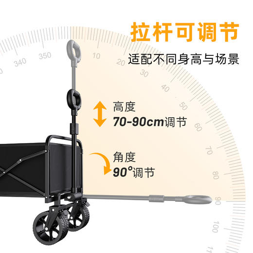 【承重力强❗️出行方便】露营车户外可折叠推车超大营地车野餐车拖车野营手拉杆摆摊小推车。jd 商品图1