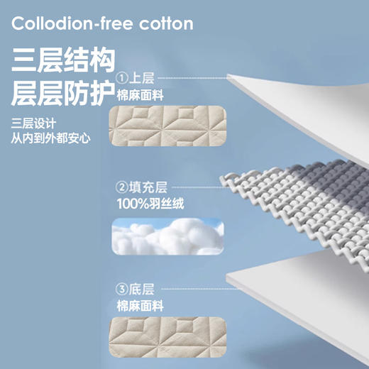 棉麻透气席梦思保护垫 商品图3