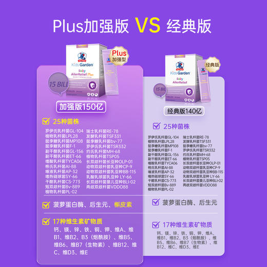 225【买三赠一】（临期8月21到期）兰骑士益生菌Plus婴幼儿童宝宝反复过敏肠胃舒鼻 28袋/盒 商品图1